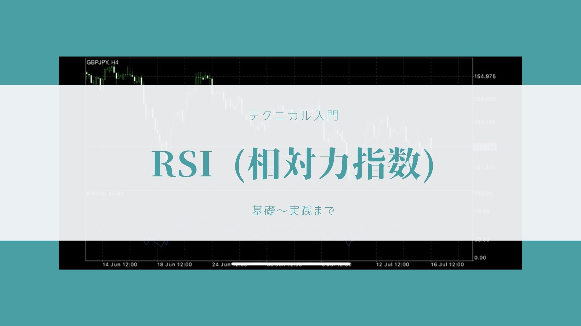 rsi-fx-title
